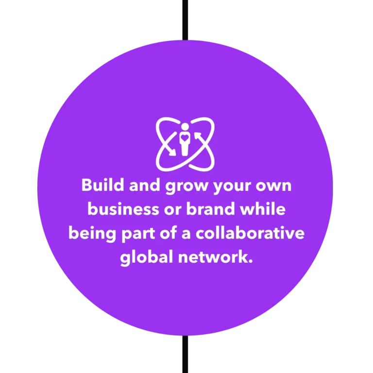 driveimpactwithexperientiallearning
