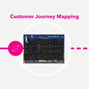 guest journey mapping